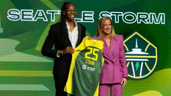 WNBA Draft: what to expect out of the brightest picks